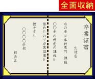証書ホルダーの全面収納